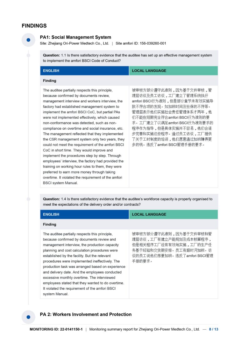 24 raismile ORIPOWER BSCI-images-7